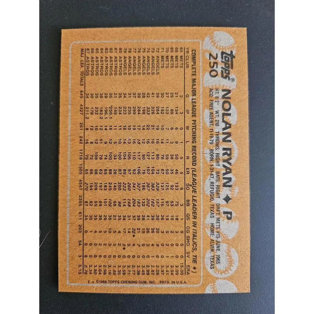 1988 Topps #250 Nolan Ryan Astros - RAW Mint - Picture 2 of 2